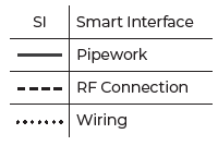 Ideal-Halo-222143-Programmable-Thermostat-FIG.3