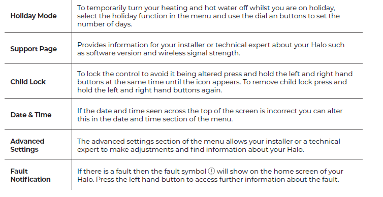 Ideal-Halo-222143-Programmable-Thermostat-fig.15