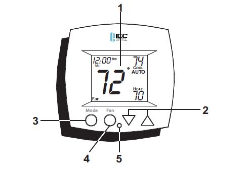 Iec E055-71520317 Programmable Fan Coil-fig-2