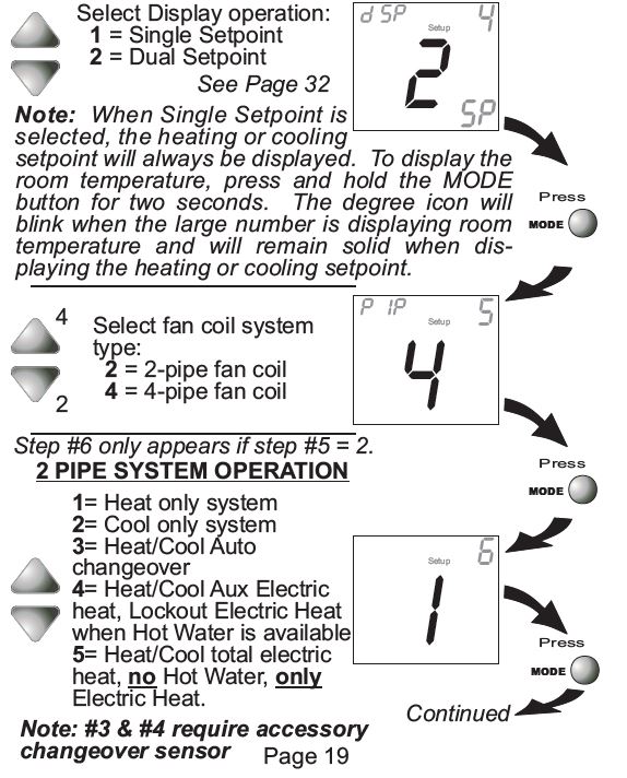 Iec E055-71520317 Programmable Fan Coil-fig-21