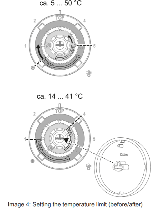 JUNG-FTR LS 231-WW-Floor-Thermostat-FIG.3