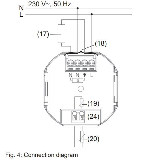 JUNG-TR UD LS 231 WW-Universal-Room-Temperature-Thermostat-FIG.14