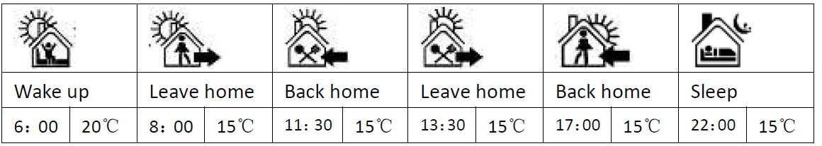 KETOTEK- LL0269- WiFi -Digital- Heating- Thermostat-25