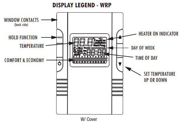King- Electric -WRAP-AND -WINDOW -WATCHER -Programmable -Thermostat -5