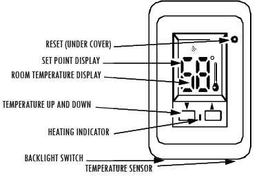 King_Electric_ES-230_Non_Programmable_Thermostat-removebg-preview 1