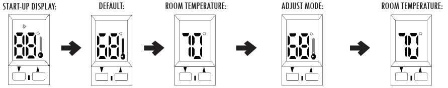 King_Electric_ES-230_Non_Programmable_Thermostat-removebg-preview 3