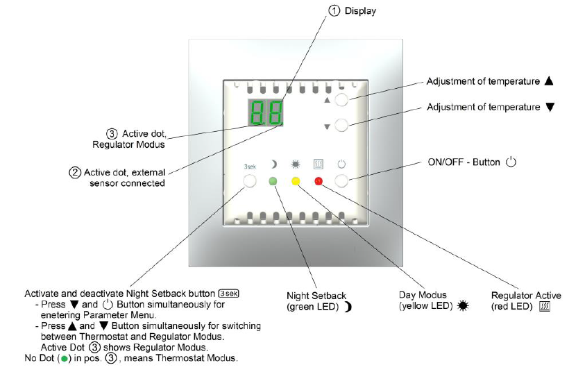 Kontakt-Simon -DTRNW.01-11- Digital- thermostat- 12
