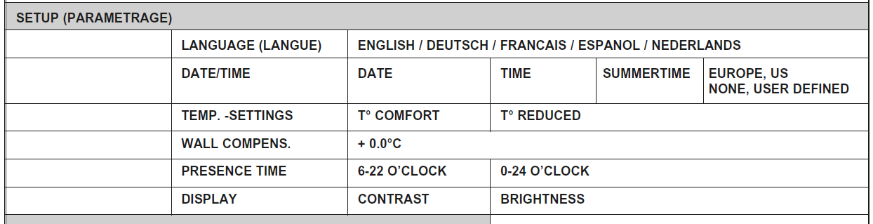 Legrand- 076721- Thermostat- programmabl- 4