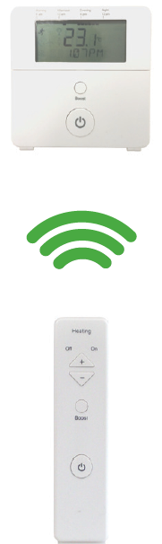 Lightwave-LW921-Home-Thermostat-FIG.8