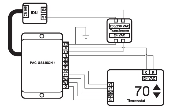 MITSUBISHI ELECTRIC-PAC-US445CN-1-Thermostat-FIG.1
