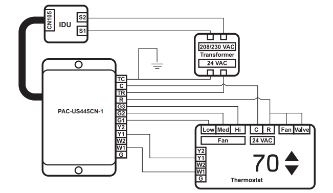 MITSUBISHI ELECTRIC-PAC-US445CN-1-Thermostat-FIG.3