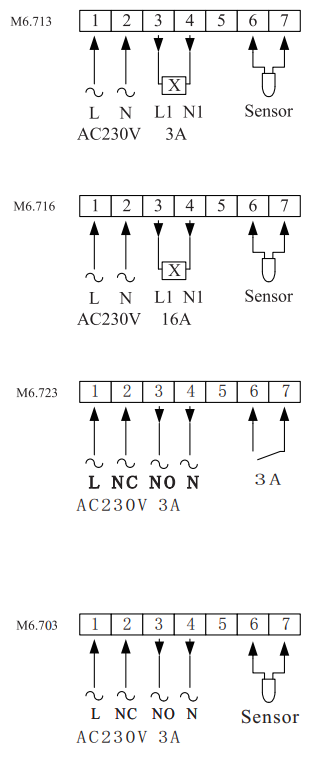 Minco-Heat-M6.716-Programming-Thermostat-FIG.20