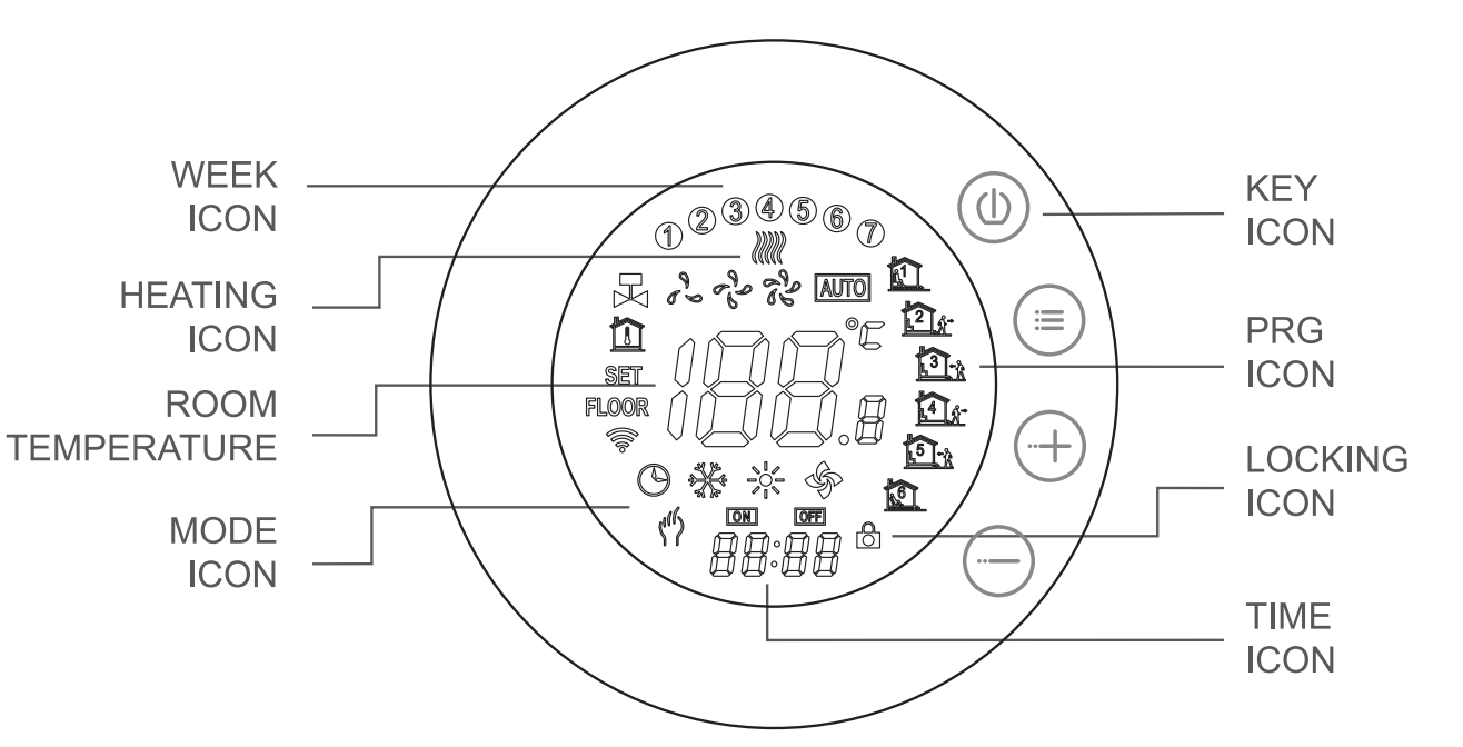 Minco Heat-X7H-WIFI-THERMOSTAT-FIG.4