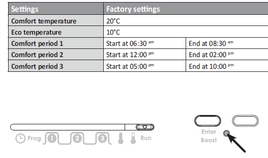 NEOMITIS -RTE7A- PROGRAMMABLE- ROOM- THERMOSTAT -26