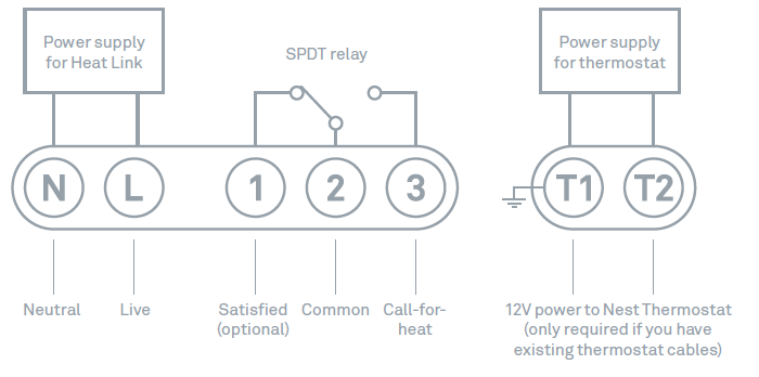 Nest- Labs- T3007MX- Learning -Thermostat- 21
