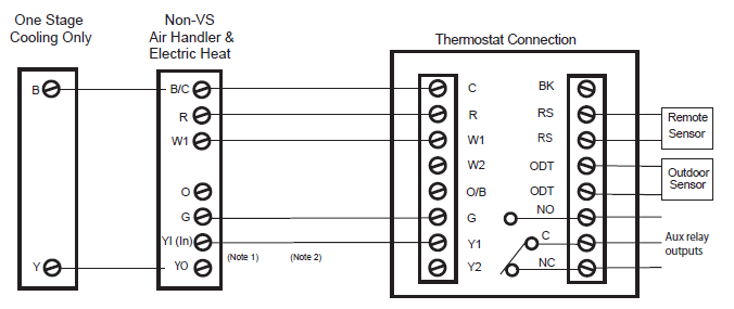 Nexia -ACONT624AS42DA- Touchscreen- Comfort- Control- Thermostat- 21