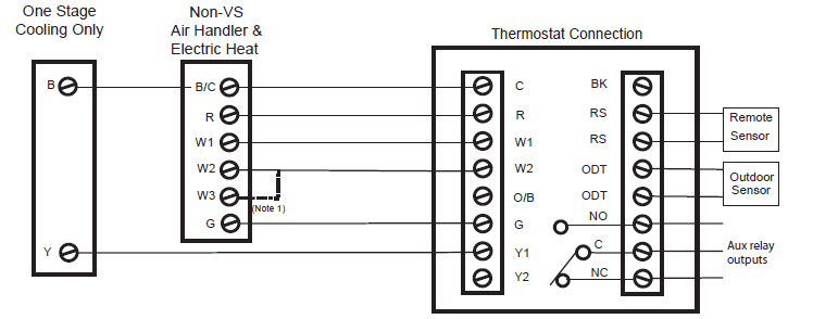 Nexia -ACONT624AS42DA- Touchscreen- Comfort- Control- Thermostat- 22
