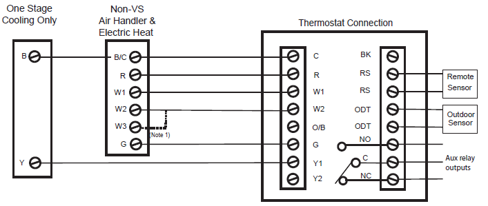 Nexia -ACONT624AS42DA- Touchscreen- Comfort- Control- Thermostat- 23