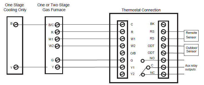 Nexia -ACONT624AS42DA- Touchscreen- Comfort- Control- Thermostat- 26