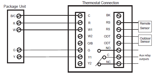 Nexia -ACONT624AS42DA- Touchscreen- Comfort- Control- Thermostat- 31