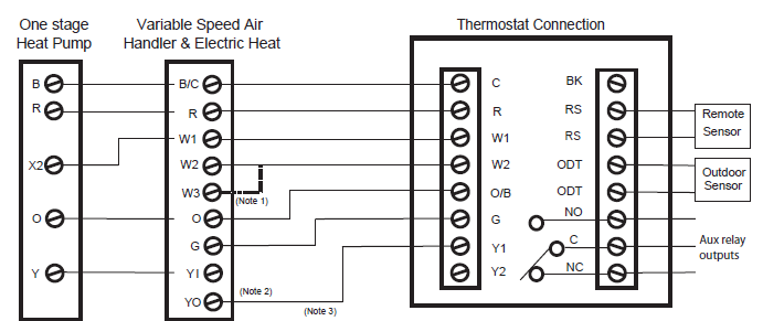 Nexia -ACONT624AS42DA- Touchscreen- Comfort- Control- Thermostat- 33