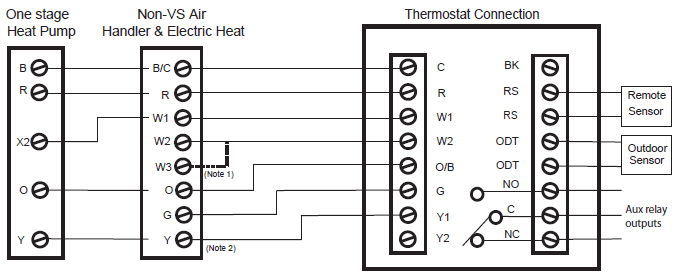 Nexia -ACONT624AS42DA- Touchscreen- Comfort- Control- Thermostat- 34
