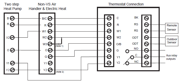 Nexia -ACONT624AS42DA- Touchscreen- Comfort- Control- Thermostat- 35