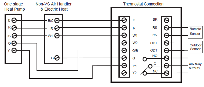 Nexia -ACONT624AS42DA- Touchscreen- Comfort- Control- Thermostat- 36