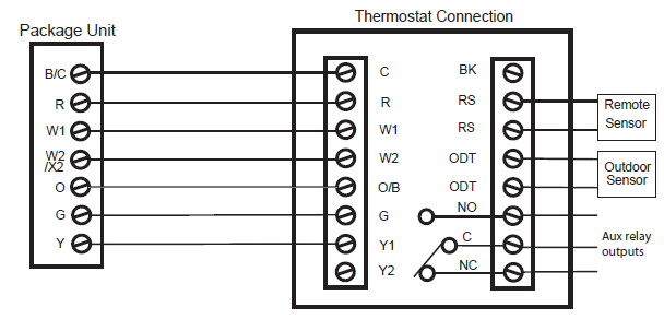 Nexia -ACONT624AS42DA- Touchscreen- Comfort- Control- Thermostat- 43