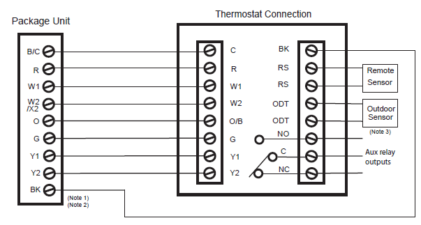 Nexia -ACONT624AS42DA- Touchscreen- Comfort- Control- Thermostat- 48