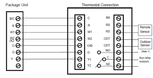 Nexia -ACONT624AS42DA- Touchscreen- Comfort- Control- Thermostat- 49