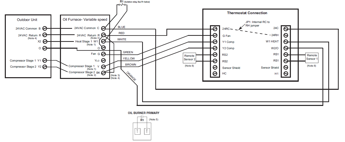 Nexia -TZEMT500BB32MAA- Home- Energy -Management -Thermostat-13