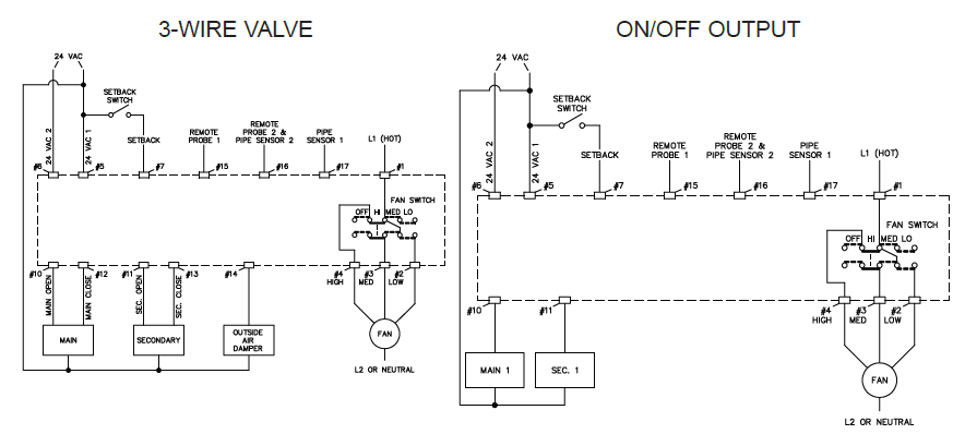 PECO -T158 -Proportional -Thermostats - 1