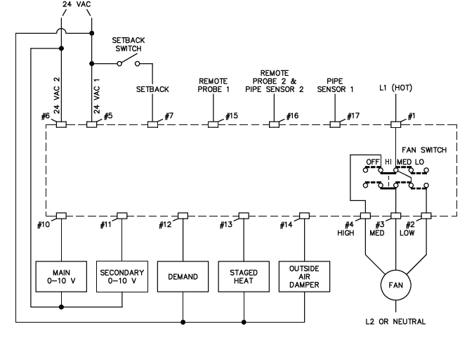 PECO-T168-Proportional-Thermostats-fig-1