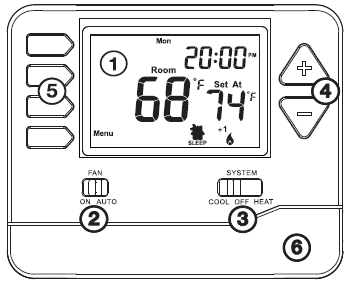 PECO- T372P- Thermostat -2