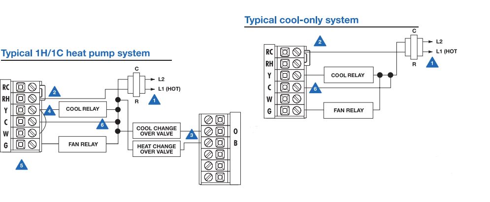 PECO-T372P-Thermostat-FIG.3