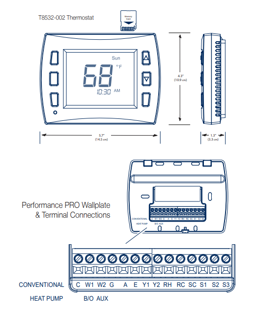 PECO -T8532OCC-001 -MULTI-FAN -OCCUPANCY -THERMOSTAT- 1