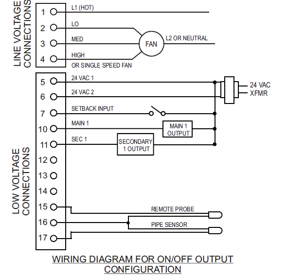 PECO-TA158-MICROPROCESSOR-THERMOSTAT-FIG.1