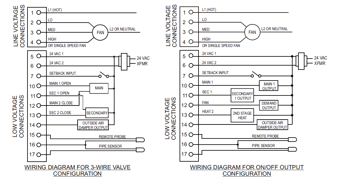 PECO-TB158-MICROPROCESSOR-THERMOSTAT-fig-1