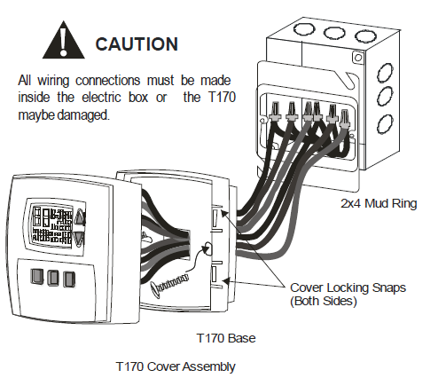 PECO-TC170-STAGING-THERMOSTAT-fig-1