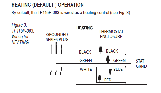 PECO-TF115P-003-commercial-THERMOSTAT-fig-2