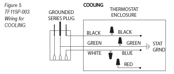 PECO-TF115P-003-commercial-THERMOSTAT-fig-4