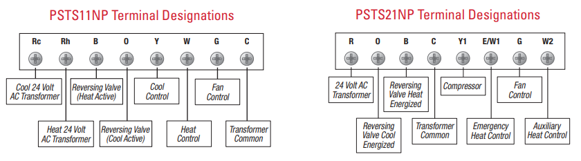 PROSELECT- PSTS11NP- Builder- Series- 1H-1C- Non-programmable -Thermostat- FIG- 1