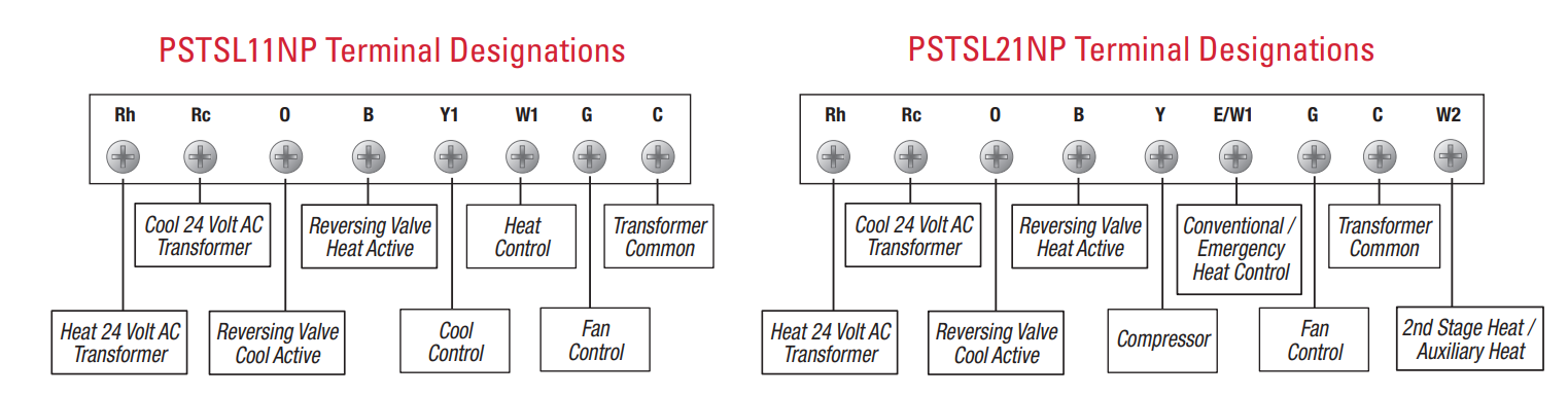 PROSELECT-PSTSL11NP-1H-1C-Non-programmable-Thermostat-fig.1