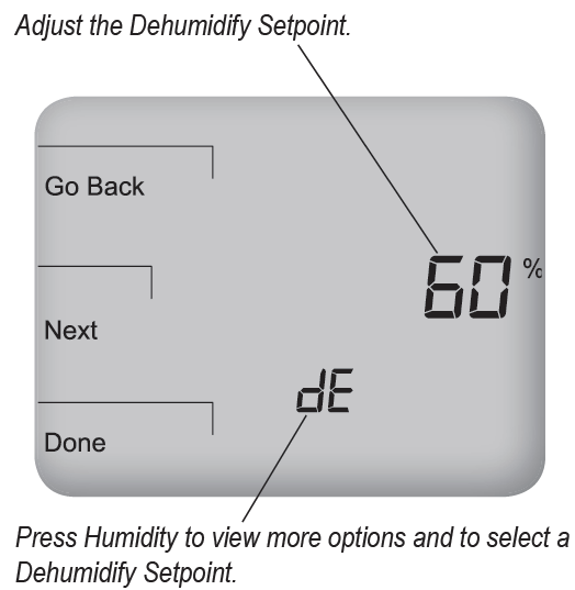 Peco- T 8000 -Programmable -Thermostat -16