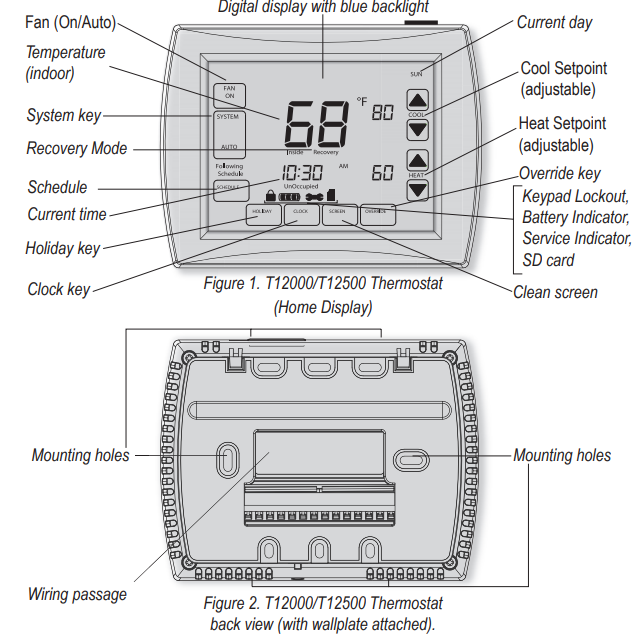 Peco-T12000-Non-Programables-Thermostat-fig.1