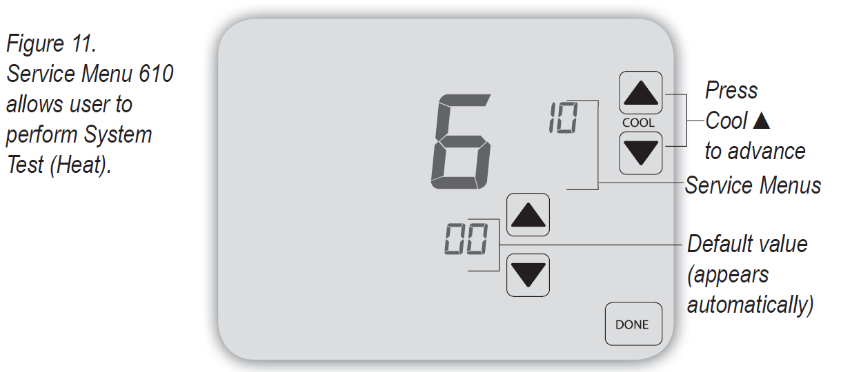 Peco-T12000-Non-Programables-Thermostat-fig.11