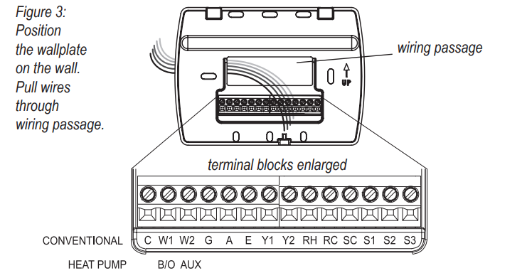 Peco-T12000-Non-Programables-Thermostat-fig.2