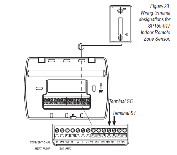 Peco-T12000-Non-Programables-Thermostat-fig.21
