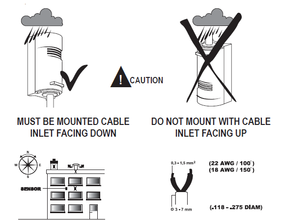 Peco-T12000-Non-Programables-Thermostat-fig.25